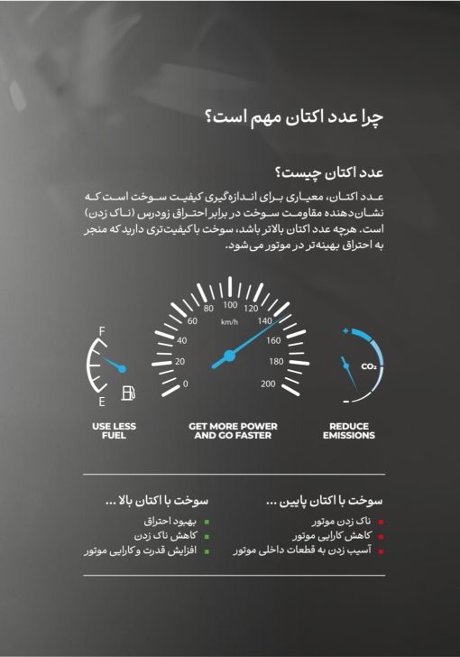 اکتان‌ بوستر باواریا مدل آلمانی (Bavaria Octane Booster) - تصویر 4