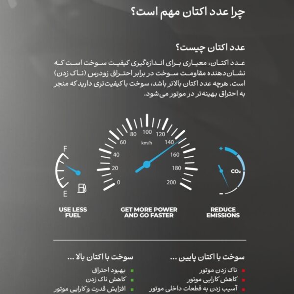 اکتان بوستر باواریا مدل آلمانی (Bavaria Octane Booster) - تصویر 4